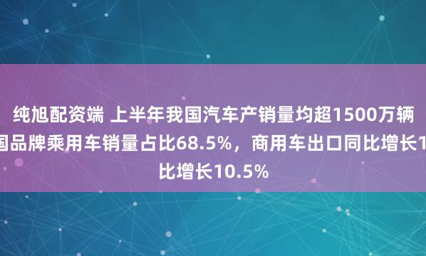 纯旭配资端 上半年我国汽车产销量均超1500万辆：中国品牌乘用车销量占比68.5%，商用车出口同比增长10.5%