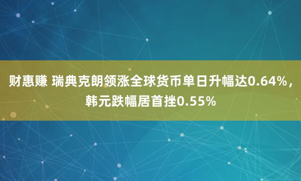 财惠赚 瑞典克朗领涨全球货币单日升幅达0.64%，韩元跌幅居首挫0.55%
